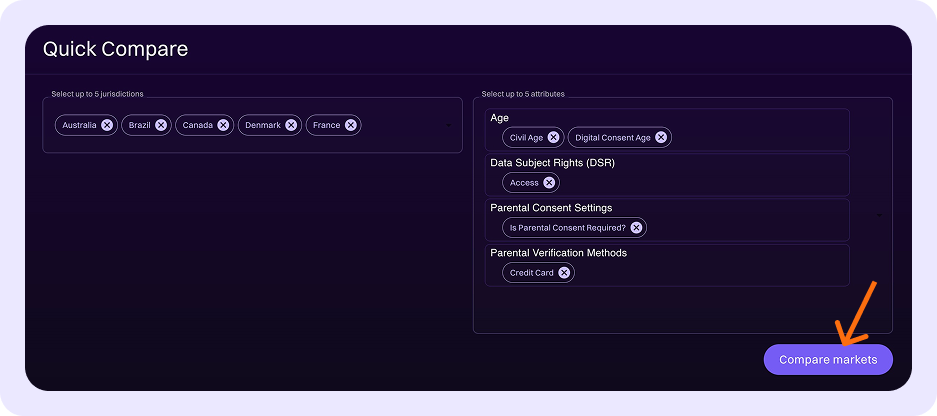 GCD - Compare Jurisdiction 4